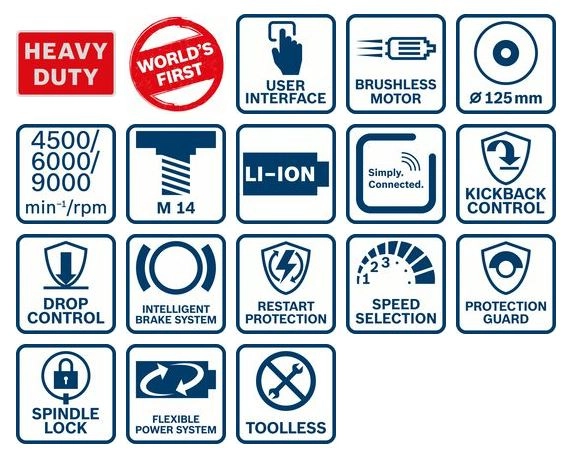 Meuleuse Angulaire BOSCH GWS 18V-10SC Professional Solo Click & Go - Sans Batterie Ni Chargeur - 06019G340B 5 Meuleuse Angulaire BOSCH GWS 18V-10SC Professional Solo Click & Go - Sans Batterie Ni Chargeur - 06019G340B – Image 3