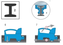 Serre Joint Dormant URKO - IPN "I" 80x42mm - Serrage 2000mm - 875 -Artisanat Domestique Réduit SGA40021 5